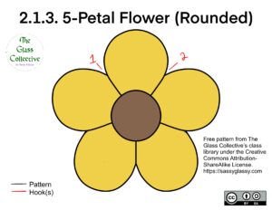 Stained glass pattern of a 5-petal flower with rounded petals