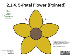 Stained glass pattern of a 5-petal flower with pointed petals